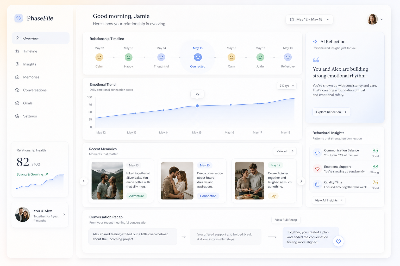 PhaseFile relationship intelligence dashboard preview